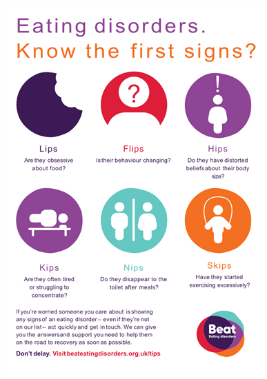 BEAT Eating Disorders First Signs Tips Poster